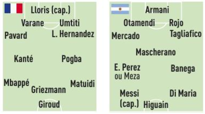 Compo France Argentine