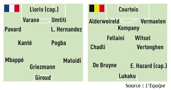 Compo France Belgique