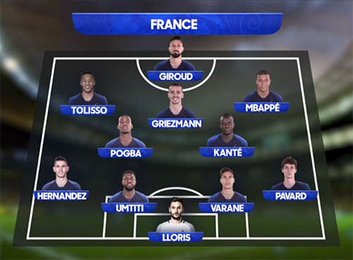 Compo France Uruguay