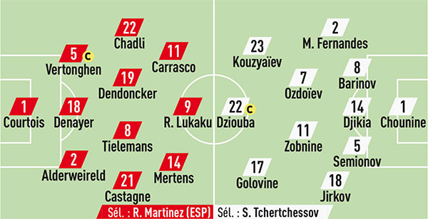 Compos Belgique Russie