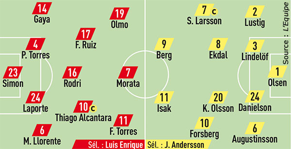 Compos Espagne Suede