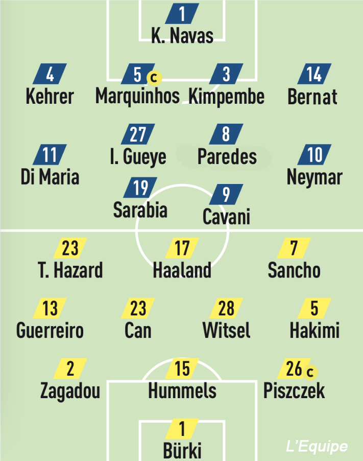 Compo PSG Dortmund